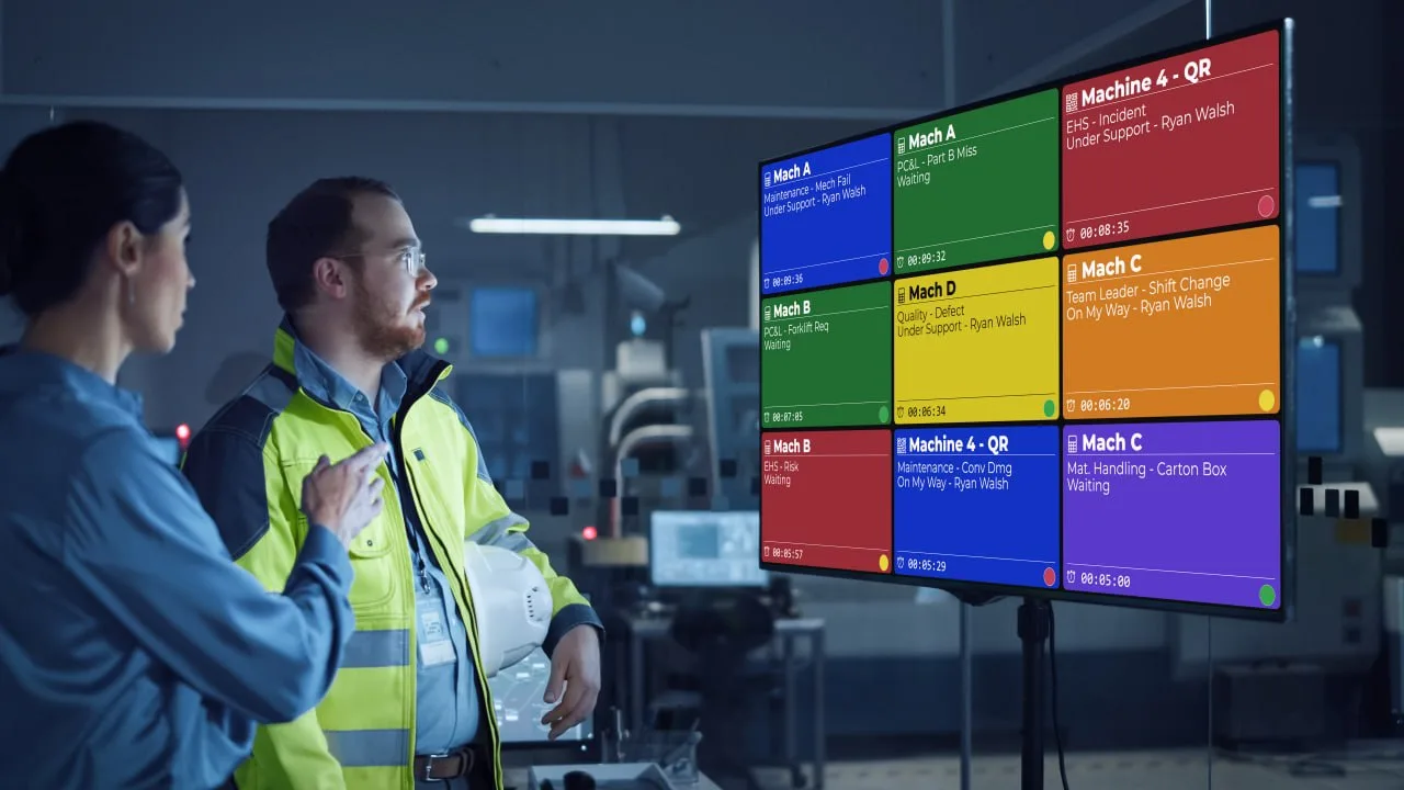 Two engineers on the production floor reviewing the live Smart Call ANDON board on a large TV — color-coded machine-status cards with call type, responder, and live timers